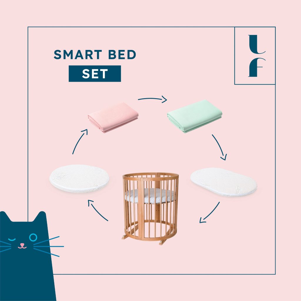 Smart bed set